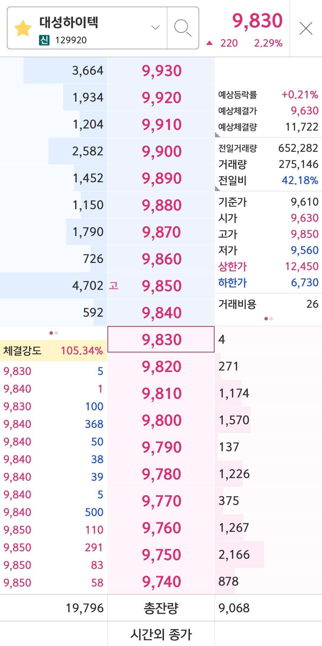 영웅문 호가창 10단호가