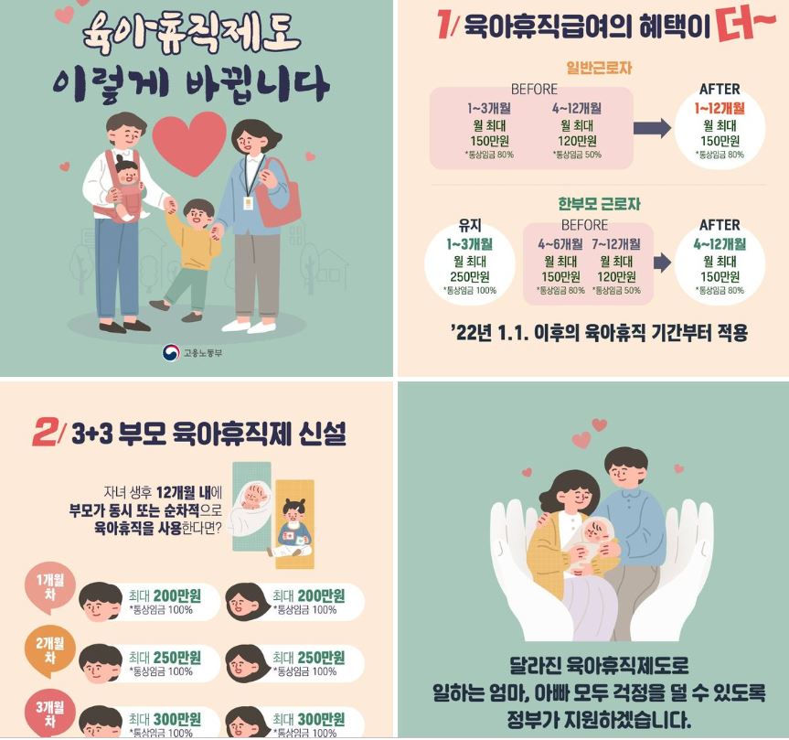 육아휴직제도 이렇게 바뀝니다