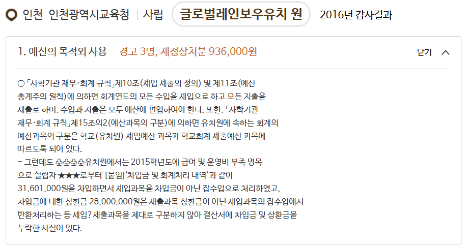 글로벌레인보우유치원 비리감사 결과
