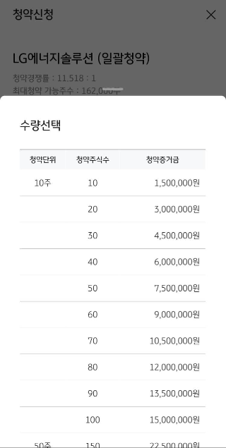 KB증권-공모주청약-수량선택