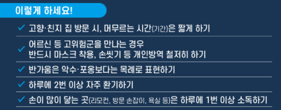 추석 특별방역 기간 거리두기 강화