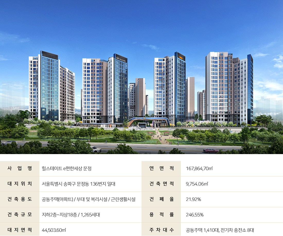 티스토리