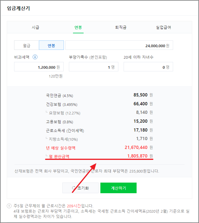 연봉 2&#44;400만원 실수령액