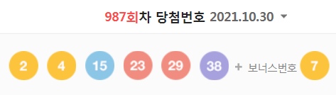  987회차 로또 당첨번호 (1등 당첨자는 10명으로 당첨금은 23억 7871만 원)