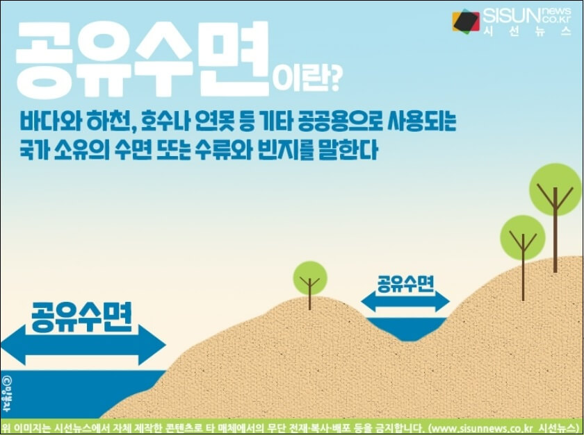  지역별 해안쓰레기 수거 위한  ‘바다환경 지킴이’ 사업 법적 근거 마련  [해양수산부]