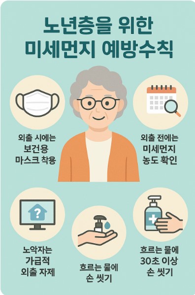 미세먼지 예방수칙 이미지