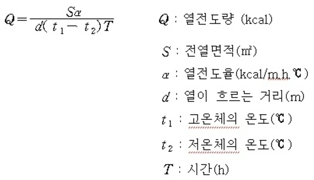 개과천선의 소방이야기-소방에서 많이 쓰이는 용어 정리 - 3 of 3