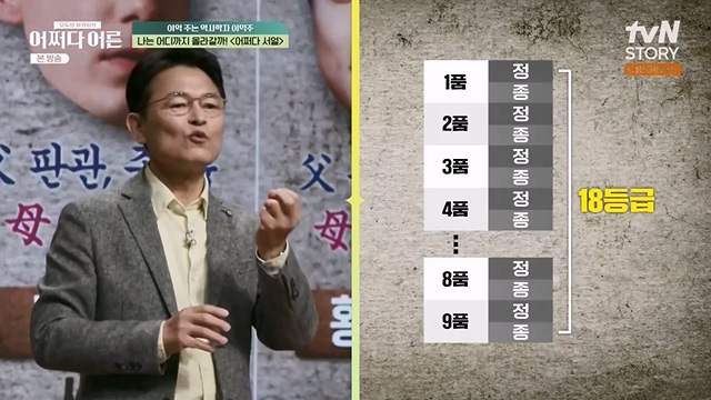 어쩌다 어른.E30.230503p-NEXT.mp4_20230708_201602.019.jpg