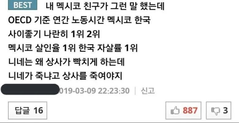 BEST 
내 멕시코 친구가 그런 말 했는데 
OECD 기준 연간 노동시간 멕시코 한국
사이좋기 나란히 1위 2위 
멕시코 살인율 1위 한국 자살률 1위 
니네는 왜 상사가 빡치게 하는데 
니네가 죽냐고 상사를 죽여야지 
019-03-09 22:23:30 ❘ 
신고 
답글 16 
887 
3