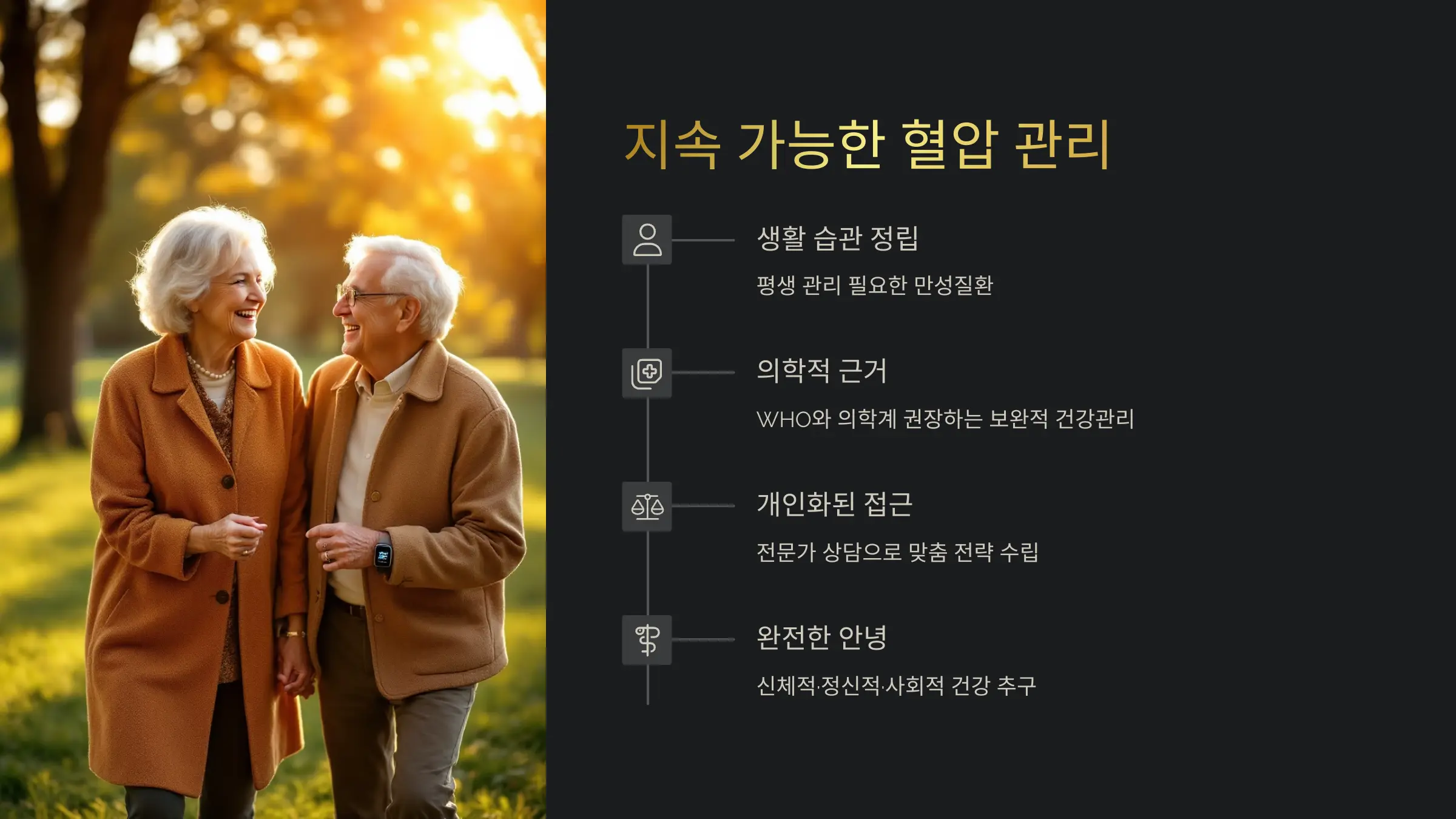 혈압 관리의 지속 가능성