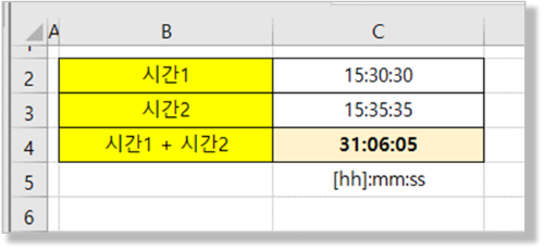 24시간 넘는 시간 표시