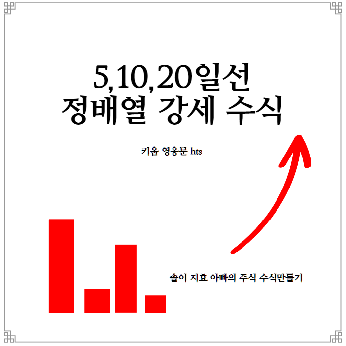  5일선,10일선,20일선 정배열시 강세 신호 수식