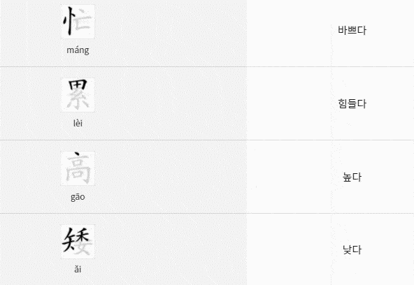 생활 중국어 생활 중국어회화 太/不太 4