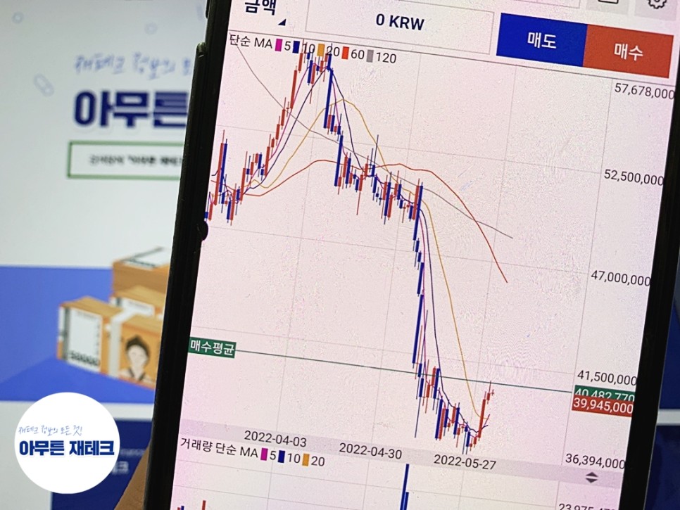 테슬라는 비트코인 투자를 해결하고 더 많은 것을 살 계획을 두려워할 것이다. 12