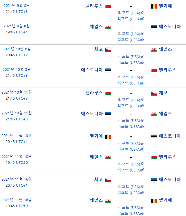 키프로스 피파랭킹 순위 2022 카타르 월드컵 유럽 예선 - 조편성, 경기일정, 결과, 37