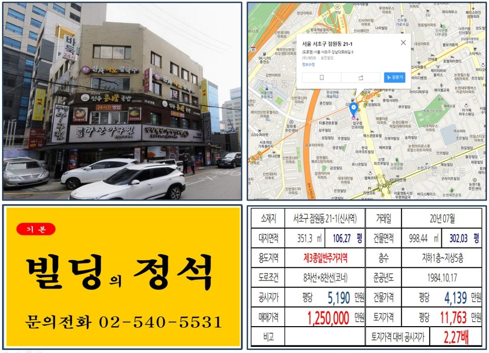  [서초구 신사역 간장게장거리 코너빌딩 실거래가 조회] 잠원동 21-1 (신사역) 125억 원, 평당 1억 1,763만 원 매매되었습니다. 신분당
