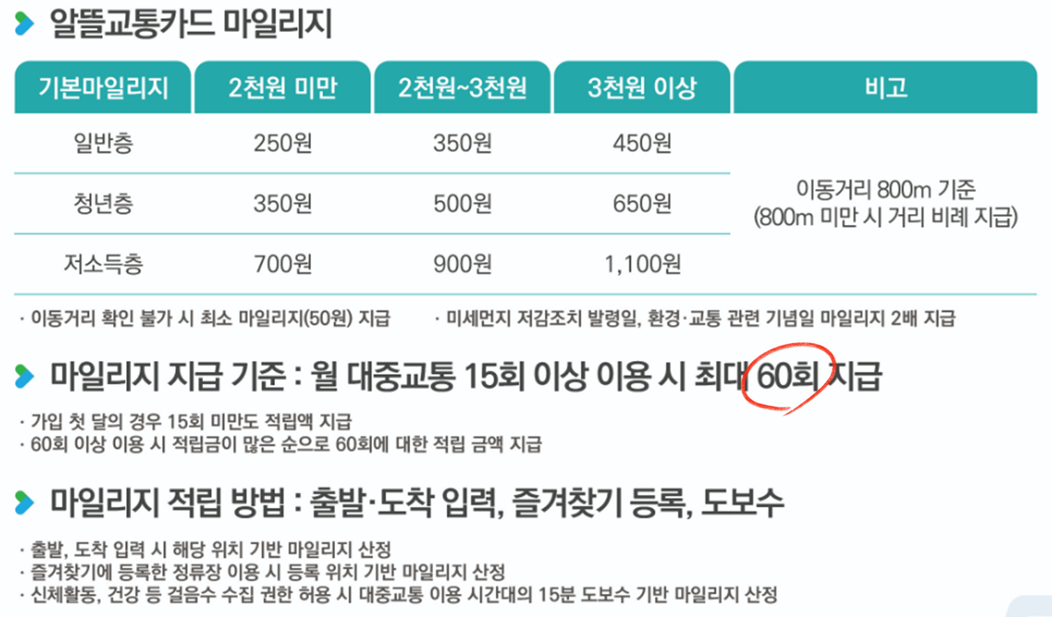 카드플러스 이미지