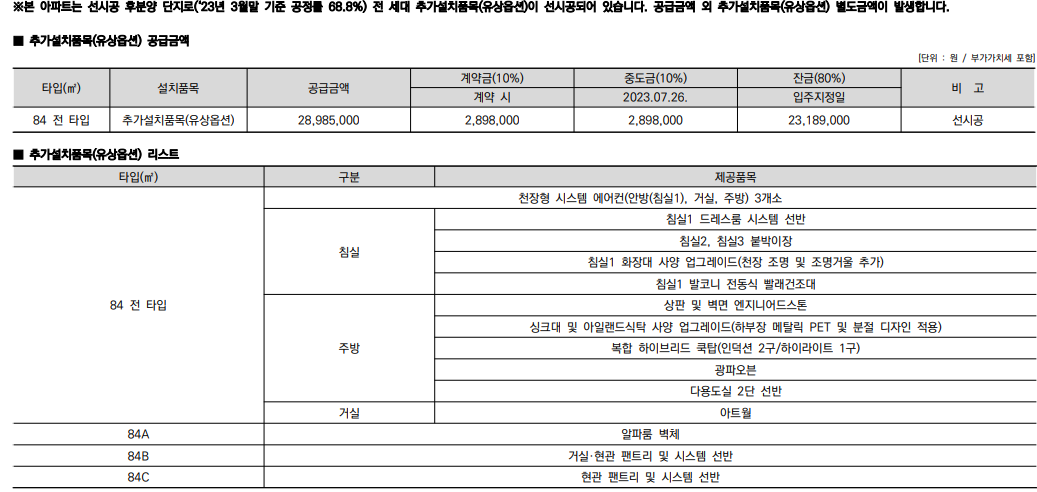 해링턴플레이스다산파크옵션