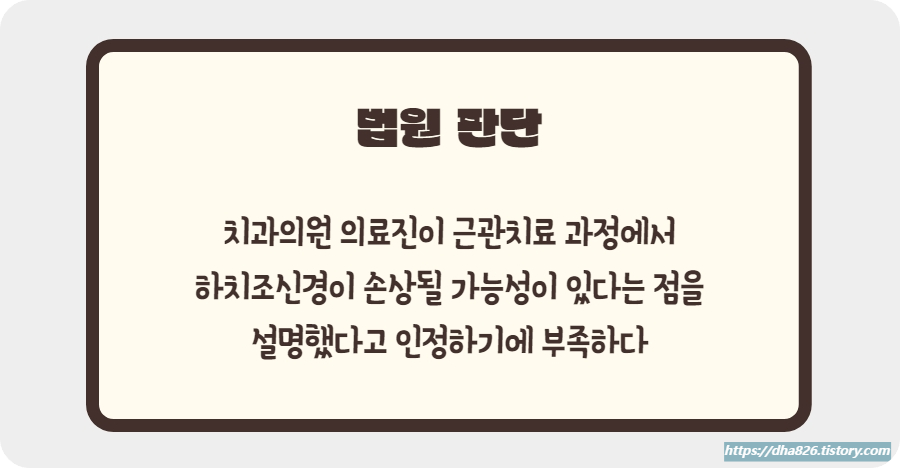 설명의무 위반 인정