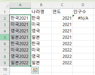 열 값을 결합하여 표시