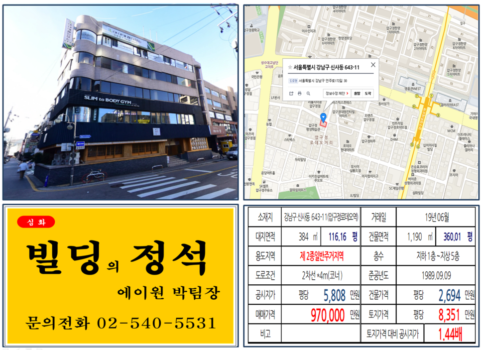  [강남구 빌딩매매사례]신사동 643-11(압구정로데오역) 97억, 평당8,351만원 매매되었습니다.