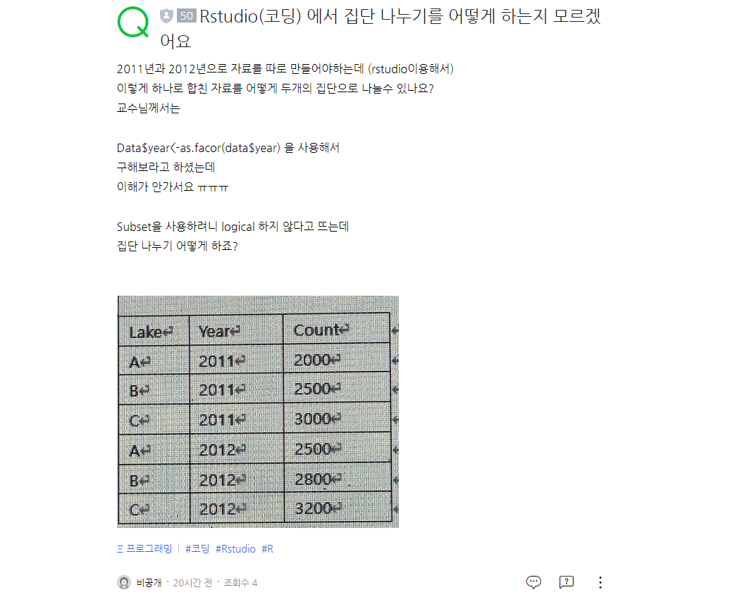 how-to-split-data-frame-using-as-factor-in-r