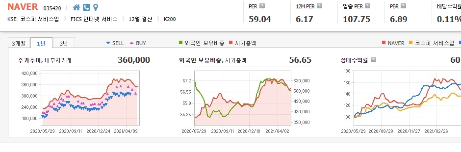 방탄소년단-버터-관련주-대장주