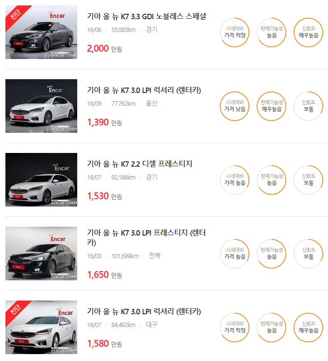 올 뉴 K7 중고차 매물