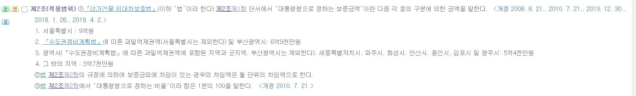  모르면 손해 ! 부동산 경매, 상가임대차보호법에서 알아야하는 1가지 -부동산 공부 #7-