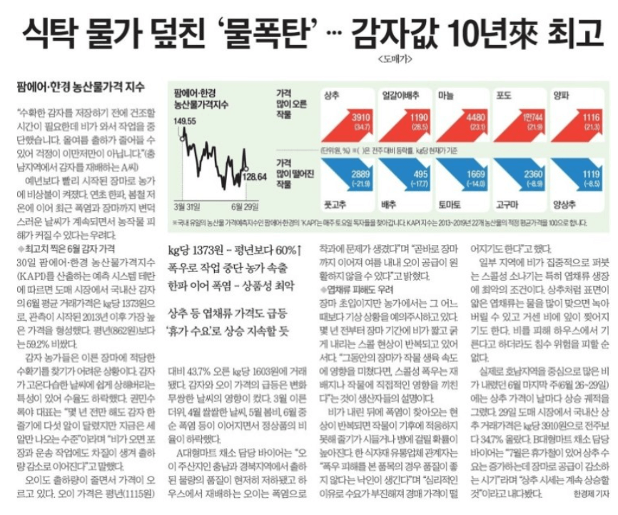 7월 1일 신문스크랩 3