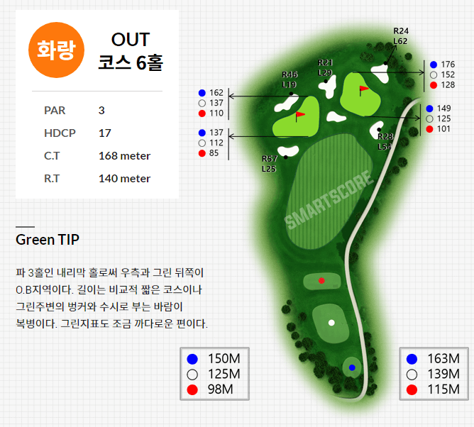 경주신라 컨트리클럽 화랑코스 06