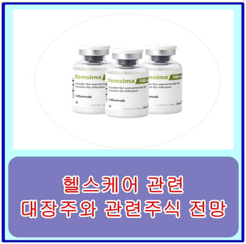  헬스케어 관련 대장주와 관련주식 전망