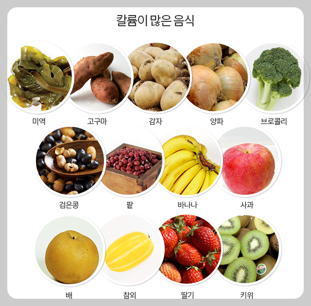 신장투석 음식 ❘ 칼륨이 많은 음식