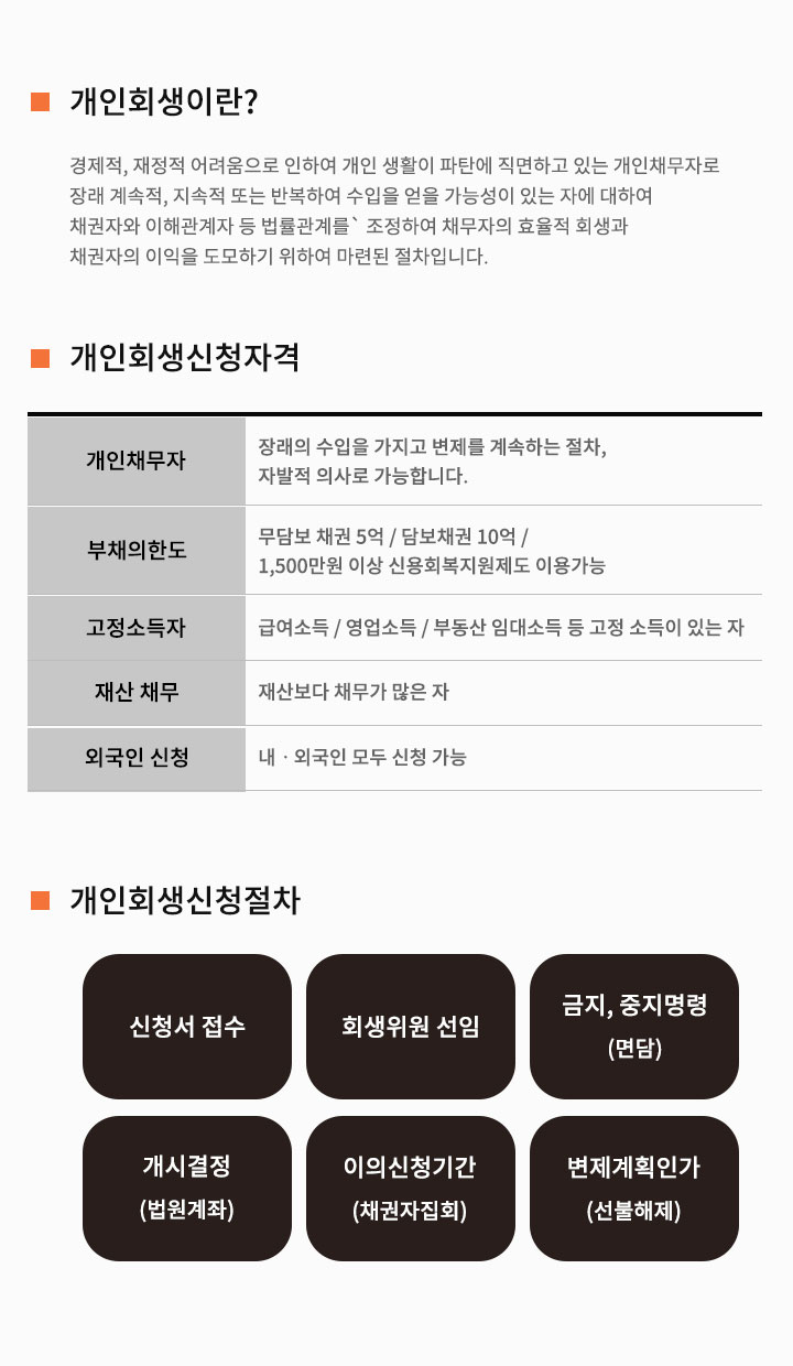 개인회생법률상담센터 동윤