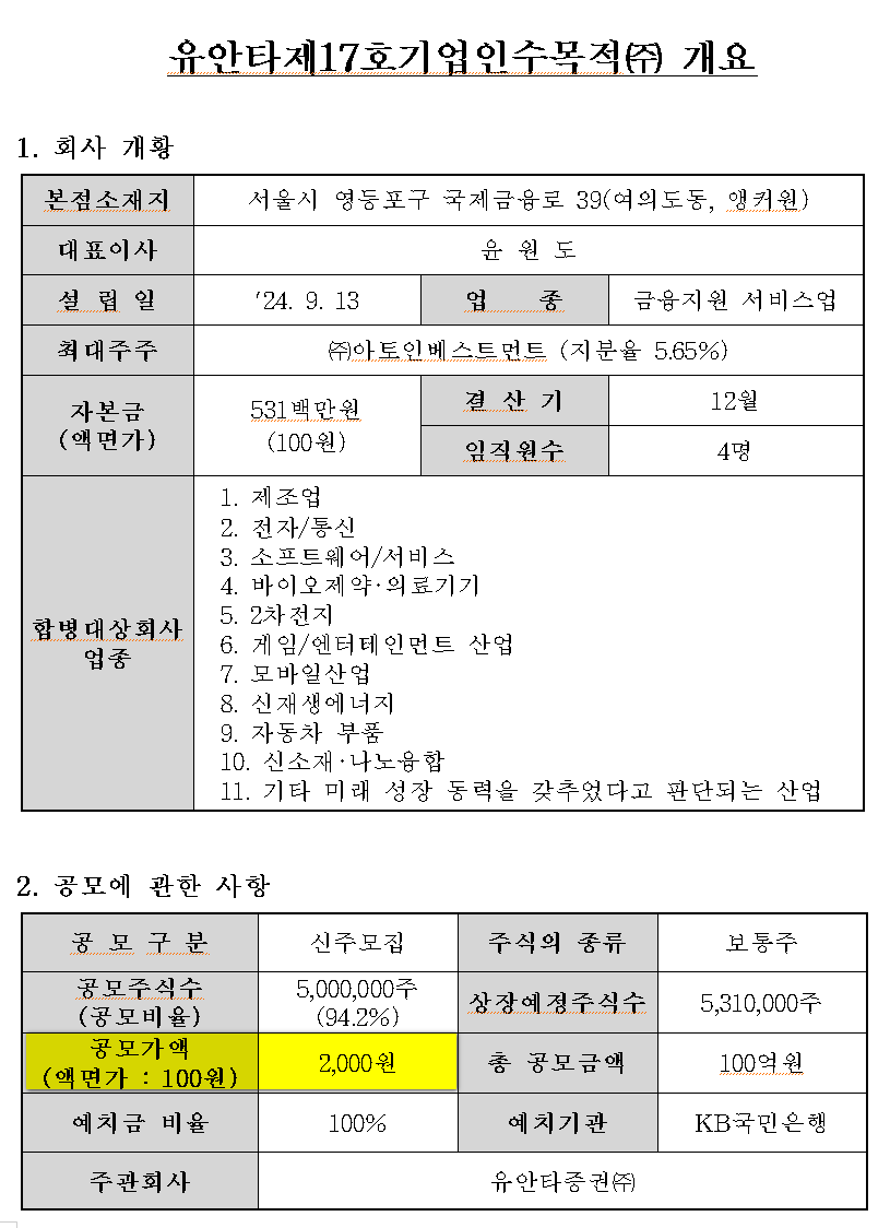 글로벌미트 이미지