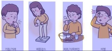  폐결핵 증상 및 전염성 알아봤습니다.