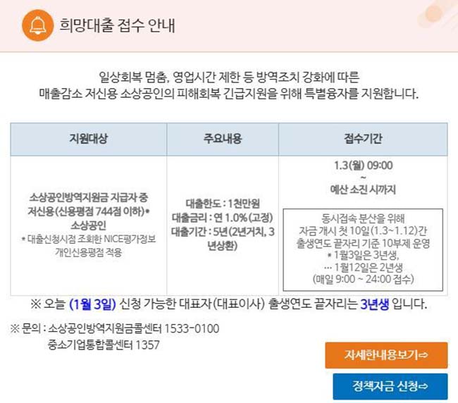 소상공인 희망대출 지원대상과 대출규모 조건 신청 접수기간 8