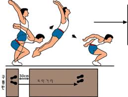  소방공무원 체력표 정보