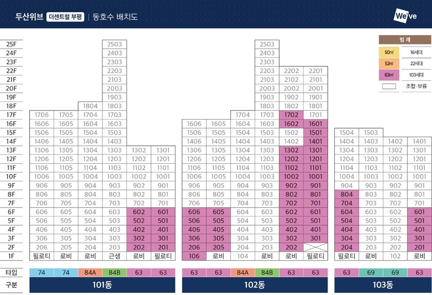 두산위브-더센트럴-부평-무순위1차-동호수배치도1