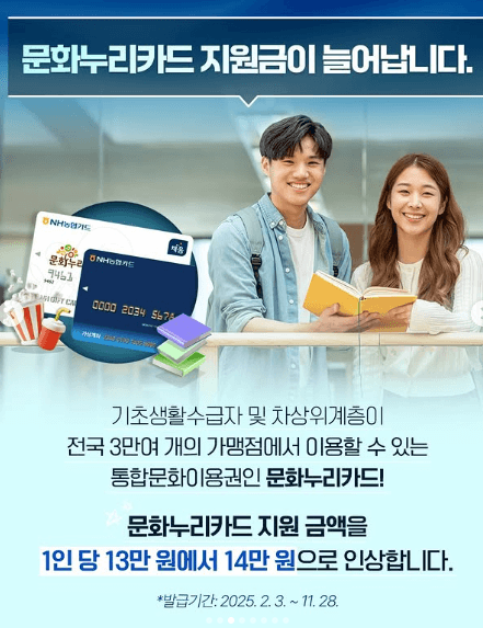 문화누리카드 지원금액 인상 포스터