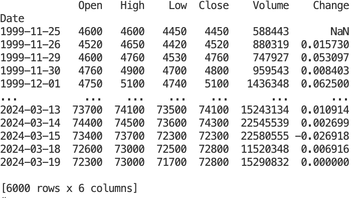  python 파이썬으로 주식/주가 정보 가져오기 : Finance Data Reader(Finance-DataReader)