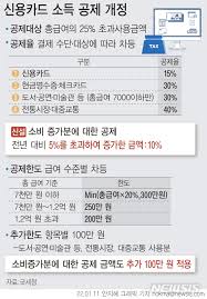 연말정산 환급