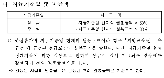 2022 공무원 명절휴가비 지급기준 지급일 3