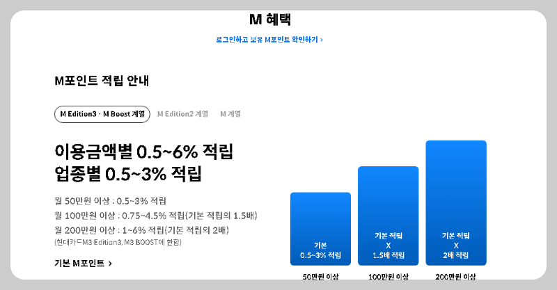 내보유포인트 확인하기