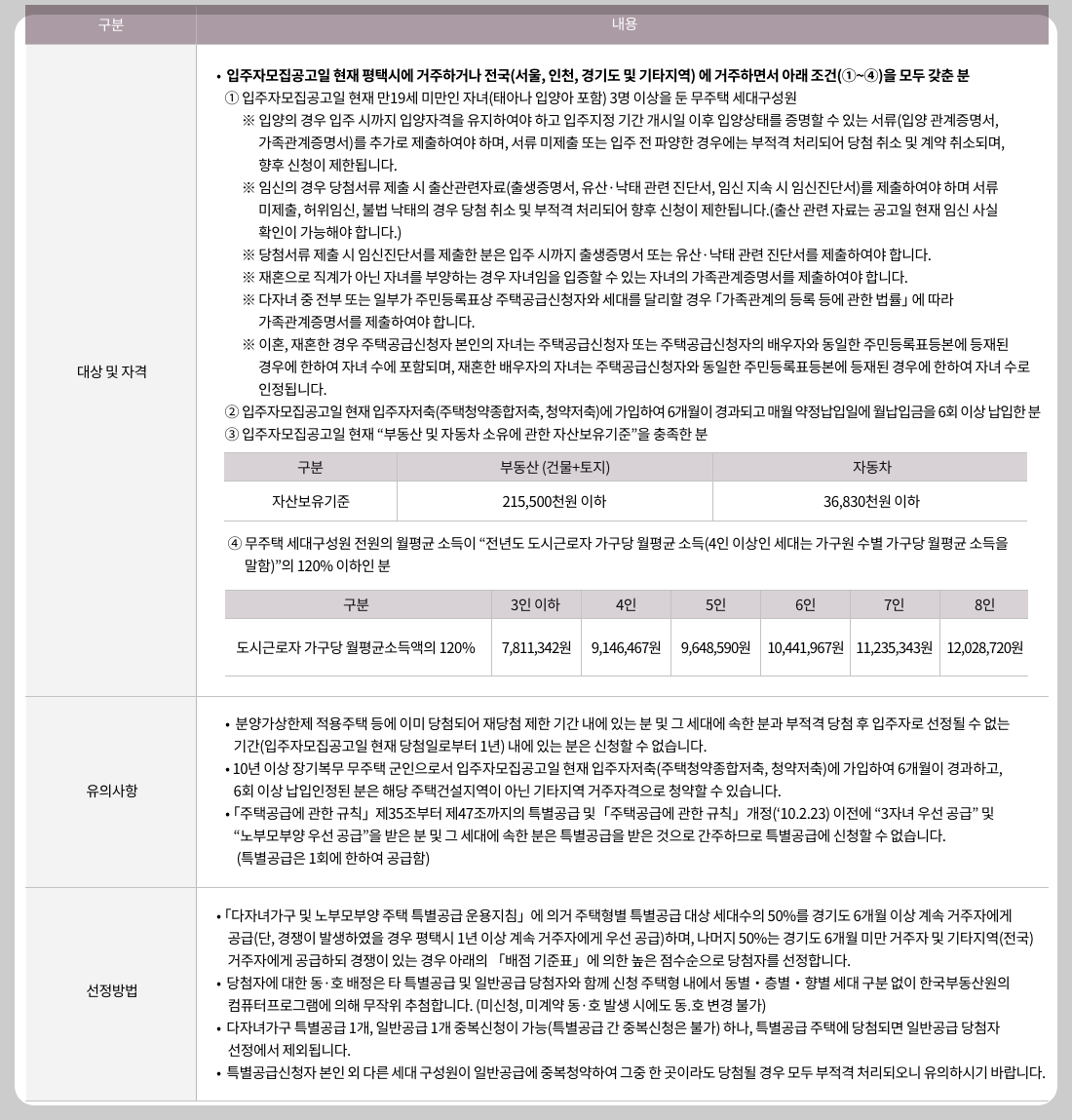 개과천선의 분양 정보_고덕자이 센트로 분양 (청약 일정 3월 27일~29일)_평택 고덕신도시 분양