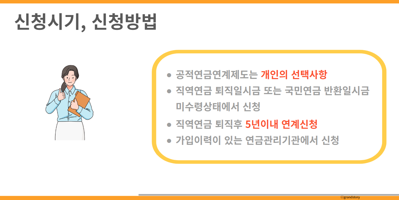 공적연금연계제도