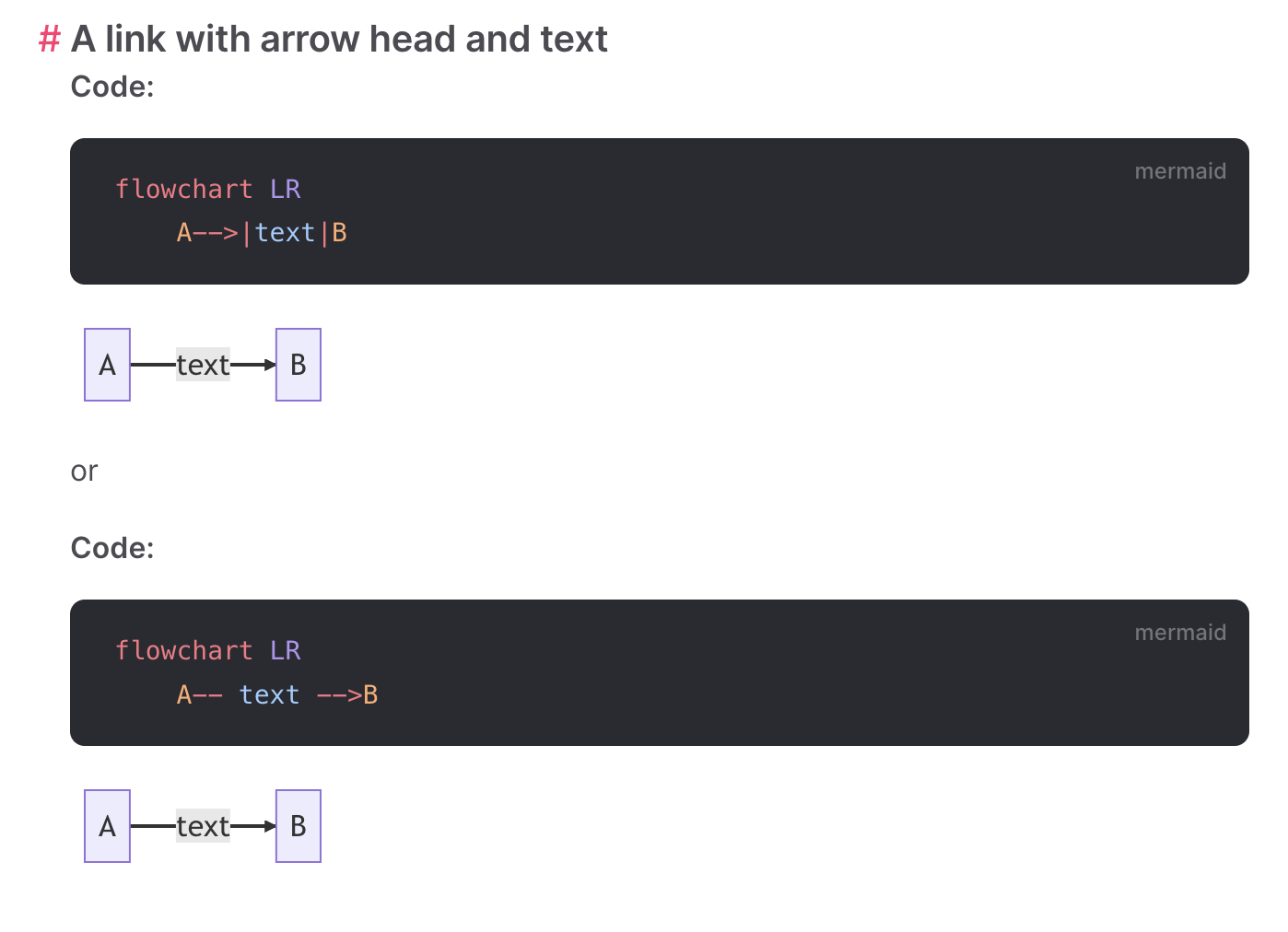 mermaid로 flow chart그리는 법