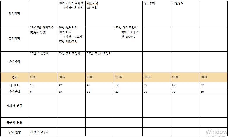 재무계산기 [엄마의 재테크] 노후보장 가능한 2