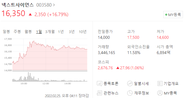  넥스트사이언스 나노코박스 수혜주 베트남 총리 나노코박스 유통허가 신청 처리