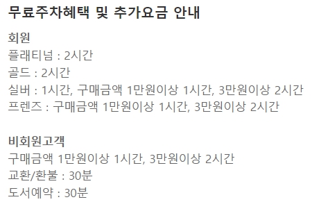 교보문고 영등포점 주차